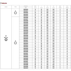 بکس تکی 3/4 ،6پر تاپ تول مدل BAEA2435